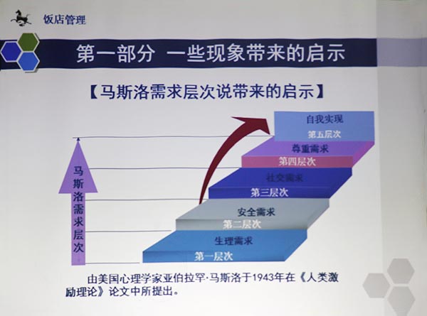 四川高级酒店管理师培训